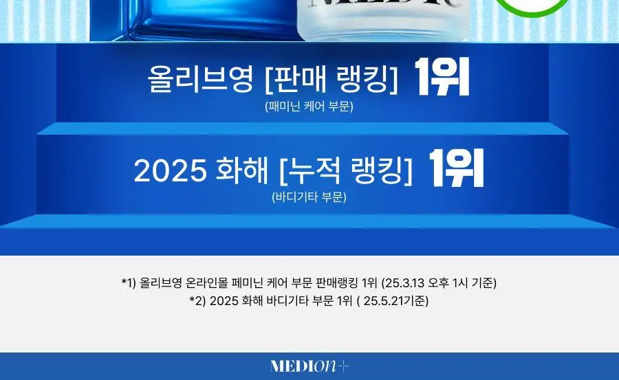 [단독기획]메디온 퍼퓸미스트 기획세트(청결티슈 3매 추가증정) 상세페이지 4